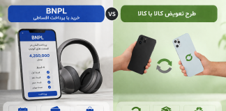 مقایسه دو روش هوشمند برای تهیه کالای موردنیاز