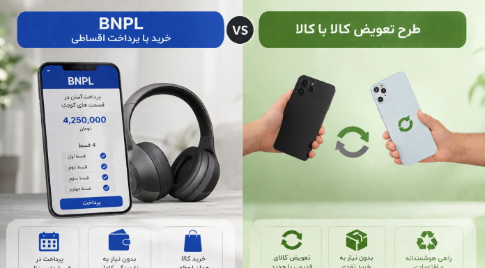 مقایسه دو روش هوشمند برای تهیه کالای موردنیاز