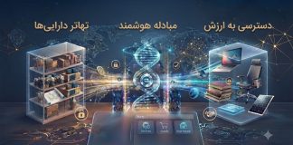 اقتصاد بدون پول چیست؟ راهنمای کامل معاوضه کالا در سواَپین اقتصاد بدون پول