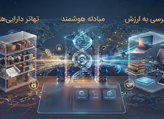 اقتصاد بدون پول چیست؟ راهنمای کامل معاوضه کالا در سواَپین اقتصاد بدون پول