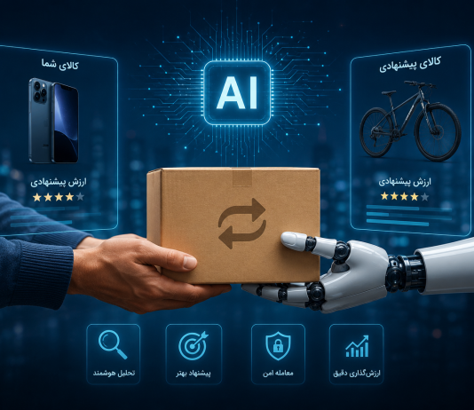 هوش مصنوعی چگونه آینده مبادلات کالا را تغییر میدهد؟